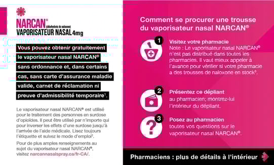 Carte à usage confidentiel en pharmacie – Québec