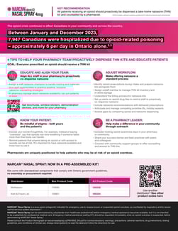 Ontario Pharmacy Operations Blueprint