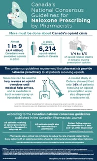 National Consensus Guidelines