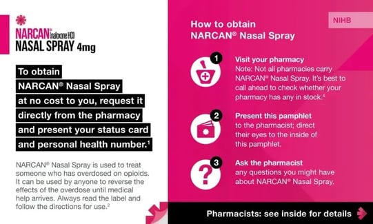 NIHB Pharmacist Discreet Card