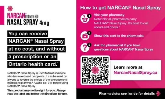 Ontario Pharmacist Discreet Card
