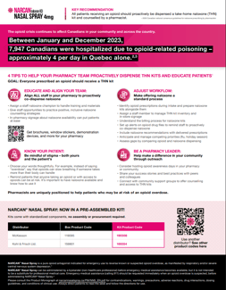 Quebec Pharmacy Operations Blueprint