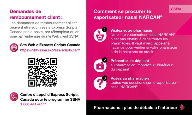 Carte à usage confidentiel en pharmacie – Bénéficiaires du programme des SSNA