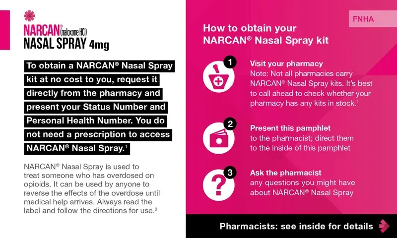 FNHA Pharmacist Discreet Card